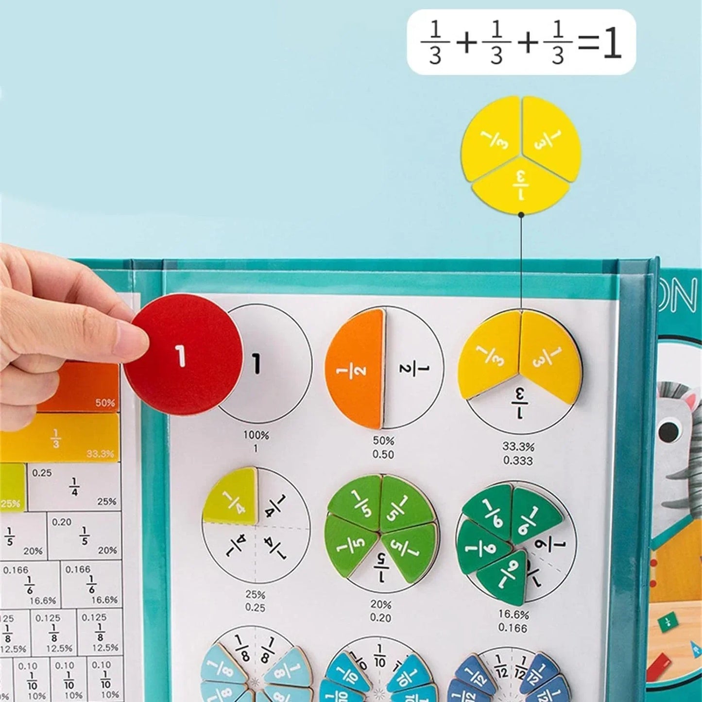 Magnetic Fraction Learning Set